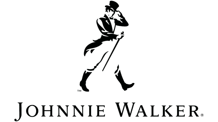 Johnnie-Walker-Logo-700×394 Johnnie-Walker-Logo-700x394